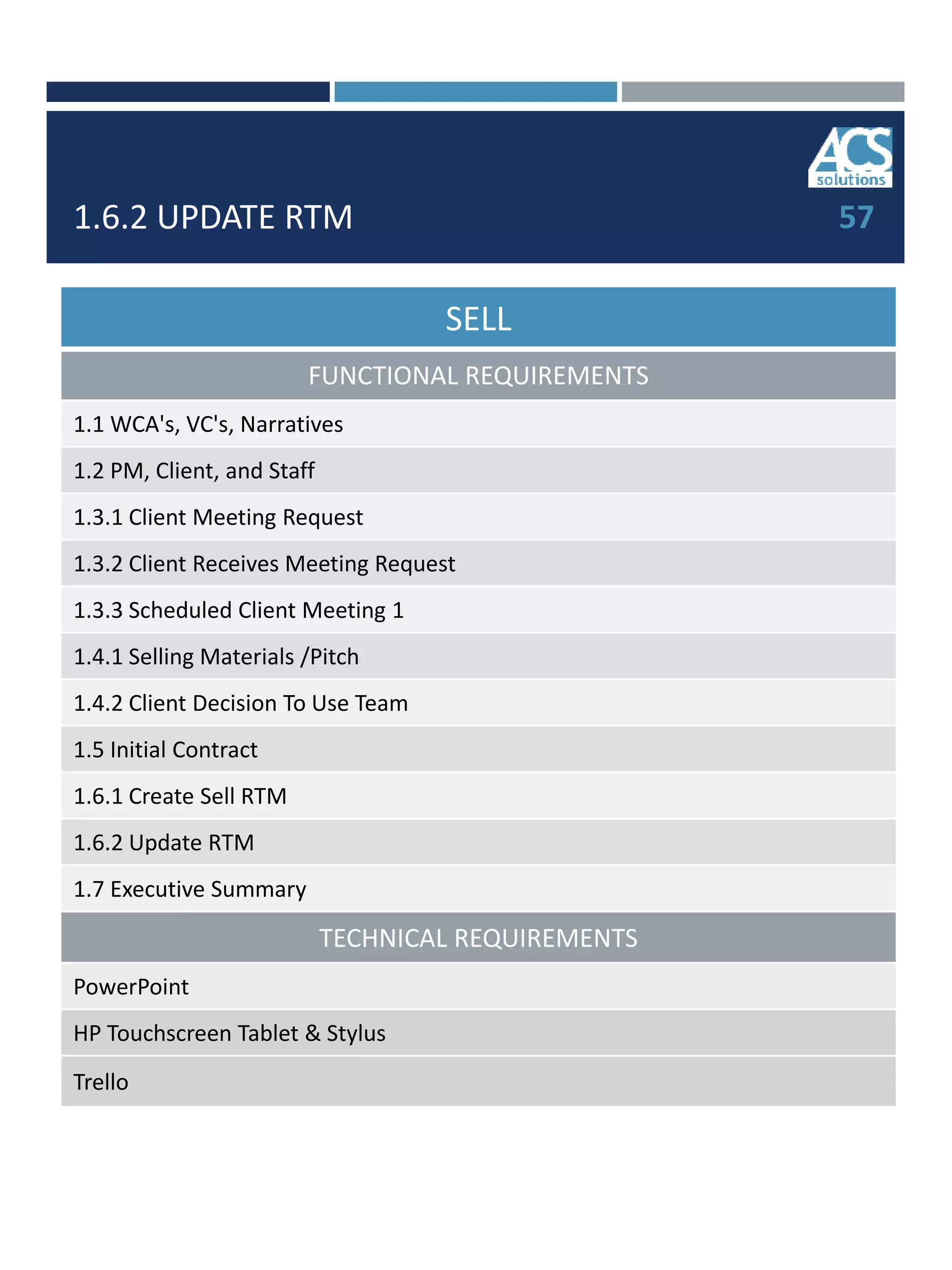 1.6.2 UPDATE RTM
SELL
FUNCTIONAL REQUIREMENTS
1.1 WCA's, VC's, Narratives
1.2 PM, Client, and Staff
1.3.1 Client Meeting Request
1.3.2 Client Receives Meeting Request
1.3.3 Scheduled Client Meeting 1
1.4.1 Selling Materials /Pitch
1.4.2 Client Decision To Use Team
1.5 Initial Contract
1.6.1 Create Sell RTM
1.6.2 Update RTM
1.7 Executive Summary
TECHNICAL REQUIREMENTS
PowerPoint
HP Touchscreen Tablet & Stylus
Trello
57
 