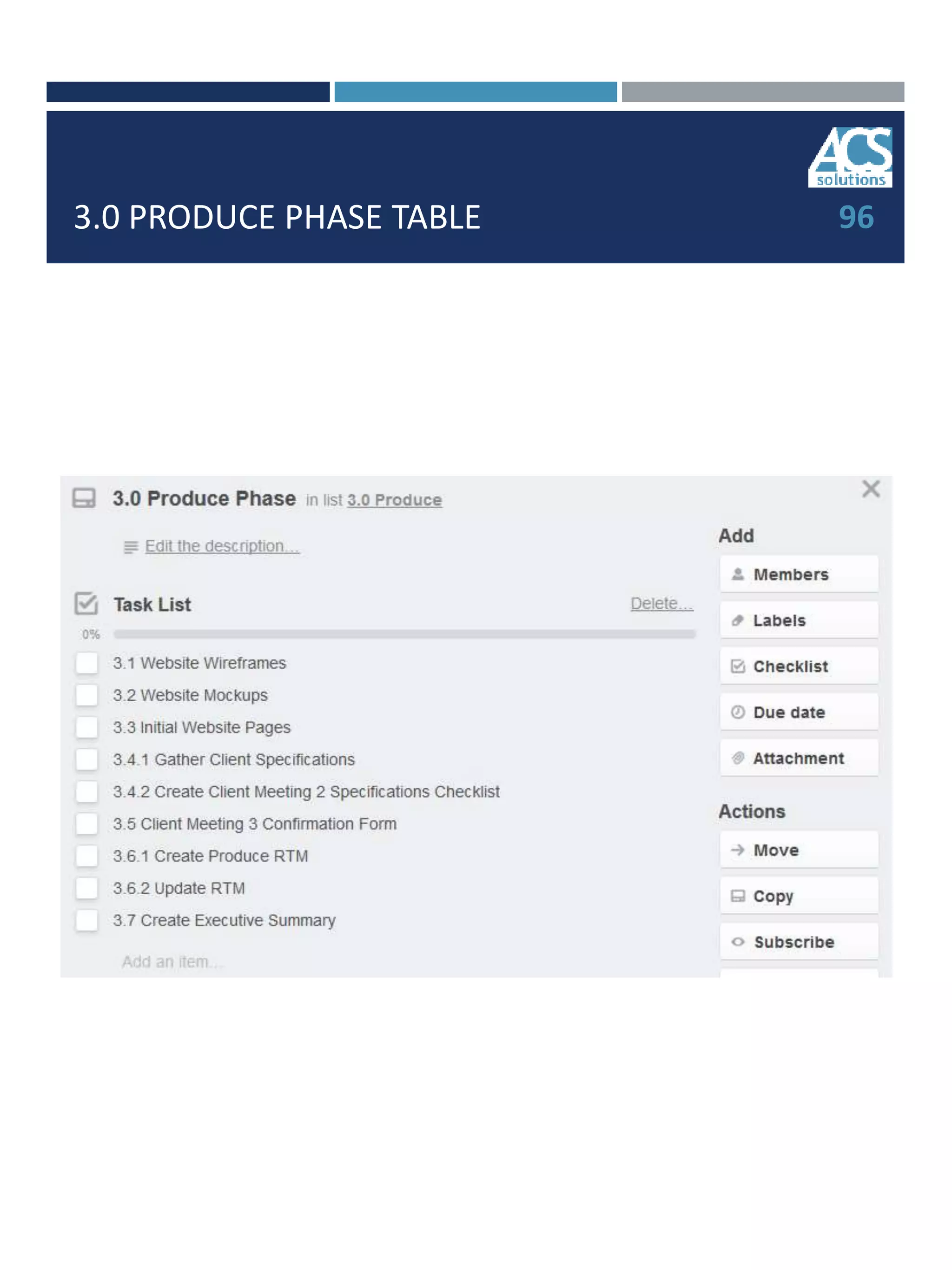 3.0 PRODUCE PHASE TABLE 96
 