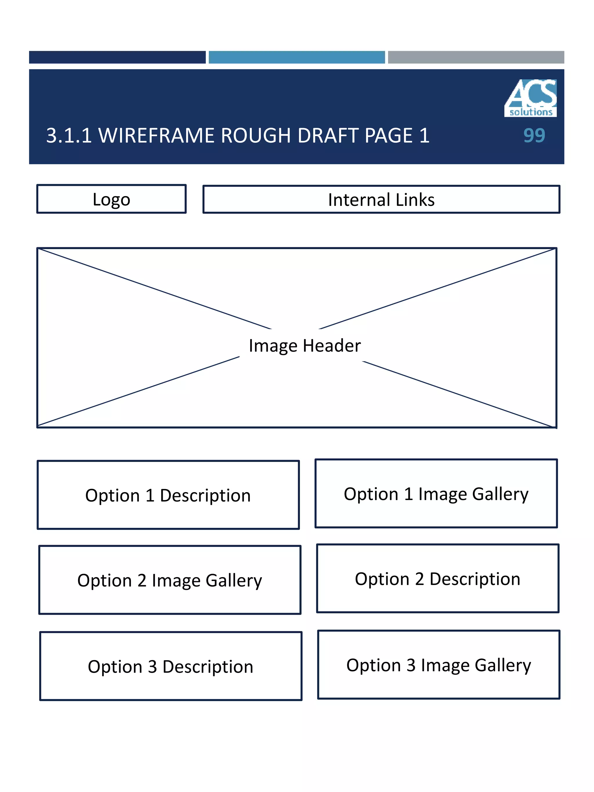 3.1.1 WIREFRAME ROUGH DRAFT PAGE 1 99
Image Header
Option 1 Description Option 1 Image Gallery
Internal LinksLogo
Option 2 Image Gallery Option 2 Description
Option 3 Description Option 3 Image Gallery
 