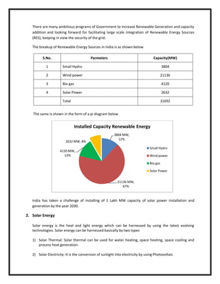1. Paper on Floating Solar Photovoltaic System An Emerging Technology | PDF
