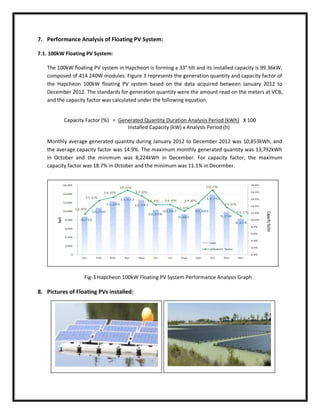 1. Paper on Floating Solar Photovoltaic System An Emerging Technology | PDF