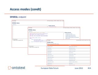 Access modes (condt)

SPARQL endpoint




                   European Data Forum   June 2012   #14
 
