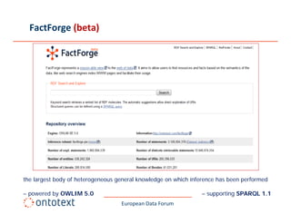 FactForge (beta)




the largest body of heterogeneous general knowledge on which inference has been performed
       g       y          g       g              g                              p

– powered by OWLIM 5.0                                           – supporting SPARQL 1.1
                                   European Data Forum
 