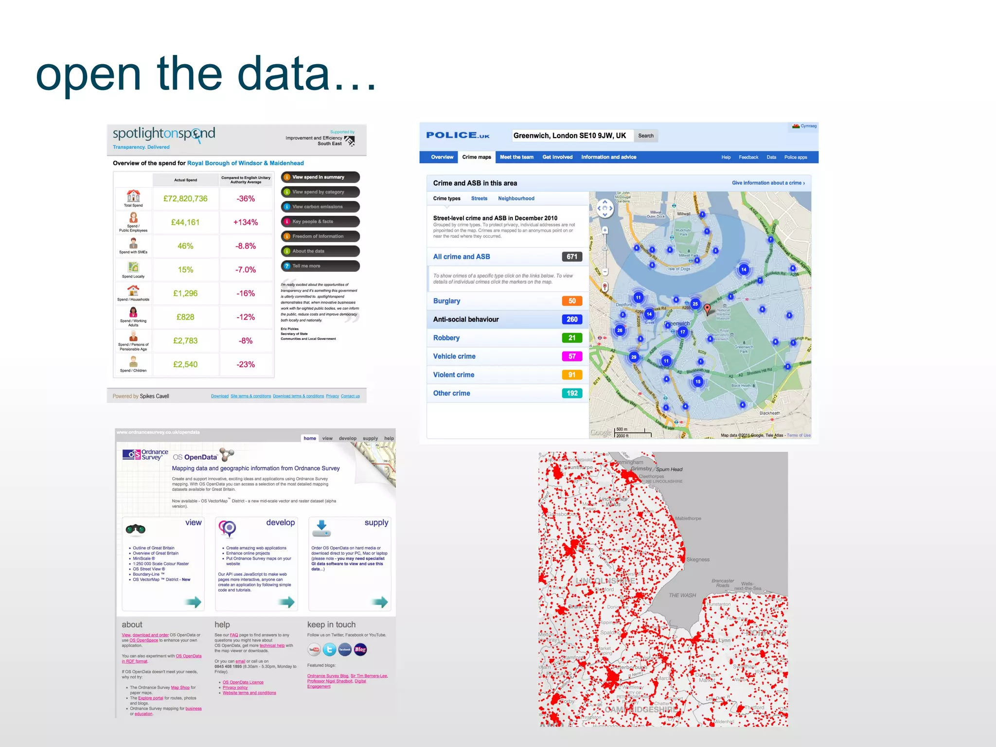 open the data…
 