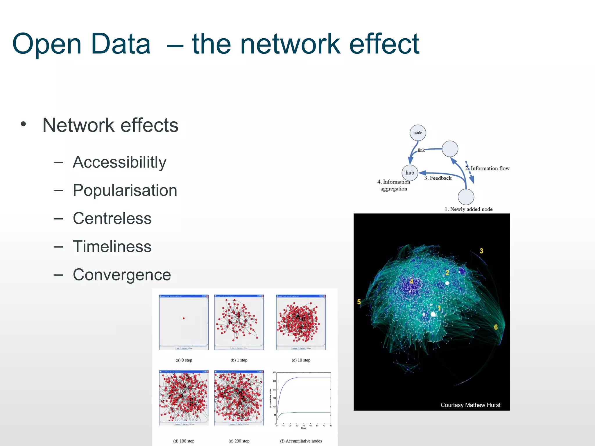 Open Data – the network effect

• Network effects
   – Accessibilitly
   – Popularisation
   – Centreless
   – Timeliness
   – Convergence




                                 Courtesy Mathew Hurst
 