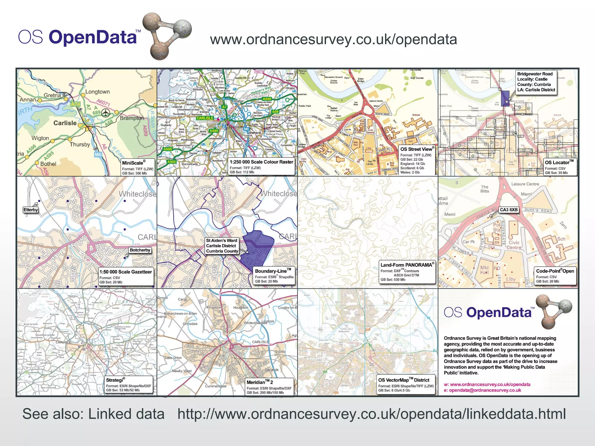 www.ordnancesurvey.co.uk/opendata




See also: Linked data http://www.ordnancesurvey.co.uk/opendata/linkeddata.html
 