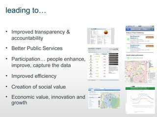 leading to…

• Improved transparency &
  accountability
• Better Public Services

• Participation… people enhance,
  improve, capture the data

• Improved efficiency

• Creation of social value
• Economic value, innovation and
  growth
 