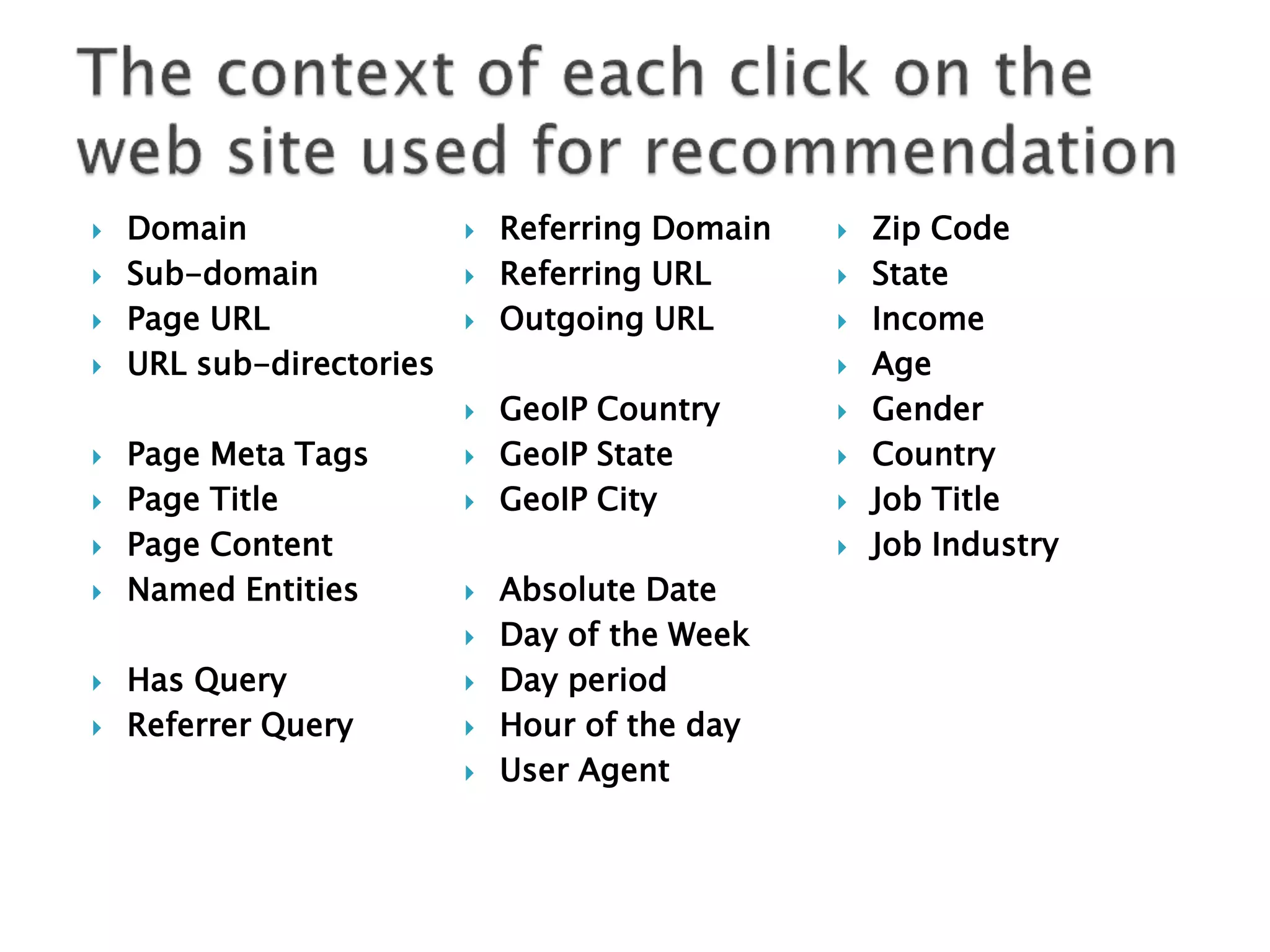    Domain                   Referring Domain      Zip Code
   Sub-domain               Referring URL         State
   Page URL                 Outgoing URL          Income
   URL sub-directories                             Age
                             GeoIP Country         Gender
   Page Meta Tags           GeoIP State           Country
   Page Title               GeoIP City            Job Title
   Page Content                                    Job Industry
   Named Entities           Absolute Date
                             Day of the Week
   Has Query                Day period
   Referrer Query           Hour of the day
                             User Agent
 