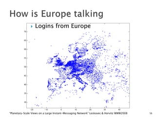 EDF2013: Big Data Tutorial: Marko Grobelnik