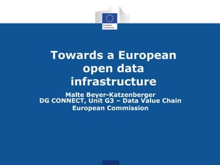 Towards a European
open data
infrastructure
Malte Beyer-Katzenberger
DG CONNECT, Unit G3 – Data Value Chain
European Commission
 
