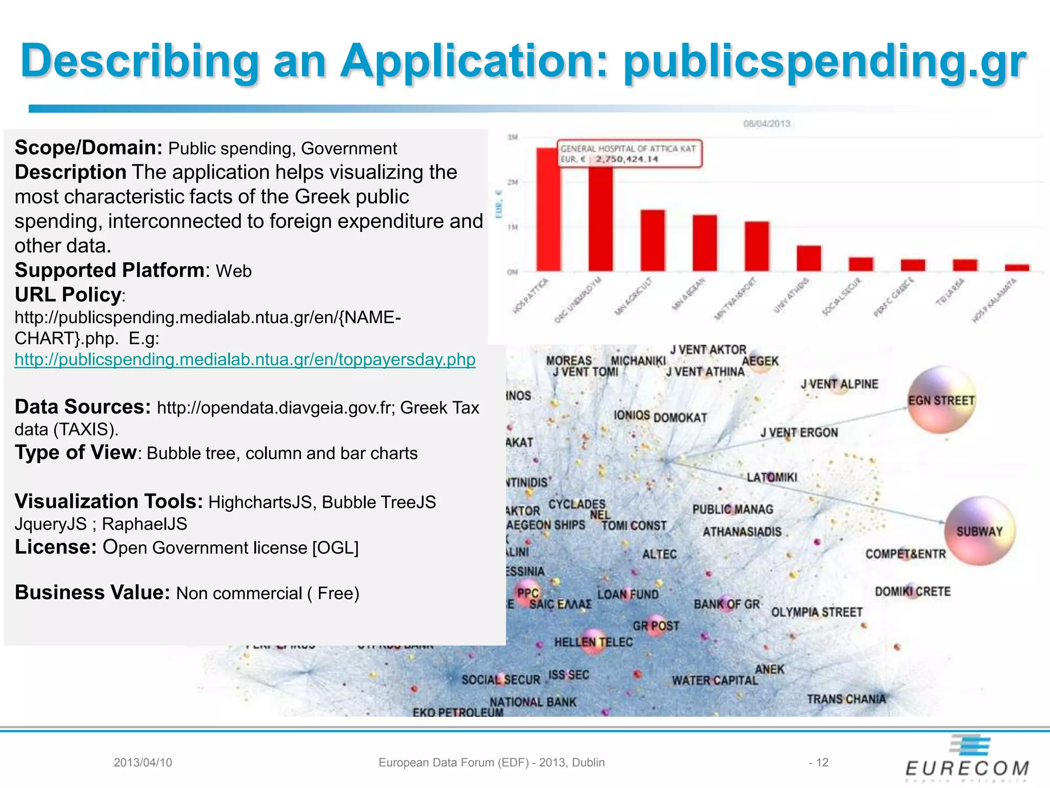 Describing an Application: publicspending.gr
2013/04/10 European Data Forum (EDF) - 2013, Dublin - 12
Scope/Domain: Public spending, Government
Description The application helps visualizing the
most characteristic facts of the Greek public
spending, interconnected to foreign expenditure and
other data.
Supported Platform: Web
URL Policy:
http://publicspending.medialab.ntua.gr/en/{NAME-
CHART}.php. E.g:
http://publicspending.medialab.ntua.gr/en/toppayersday.php
Data Sources: http://opendata.diavgeia.gov.fr; Greek Tax
data (TAXIS).
Type of View: Bubble tree, column and bar charts
Visualization Tools: HighchartsJS, Bubble TreeJS
JqueryJS ; RaphaelJS
License: Open Government license [OGL]
Business Value: Non commercial ( Free)
 