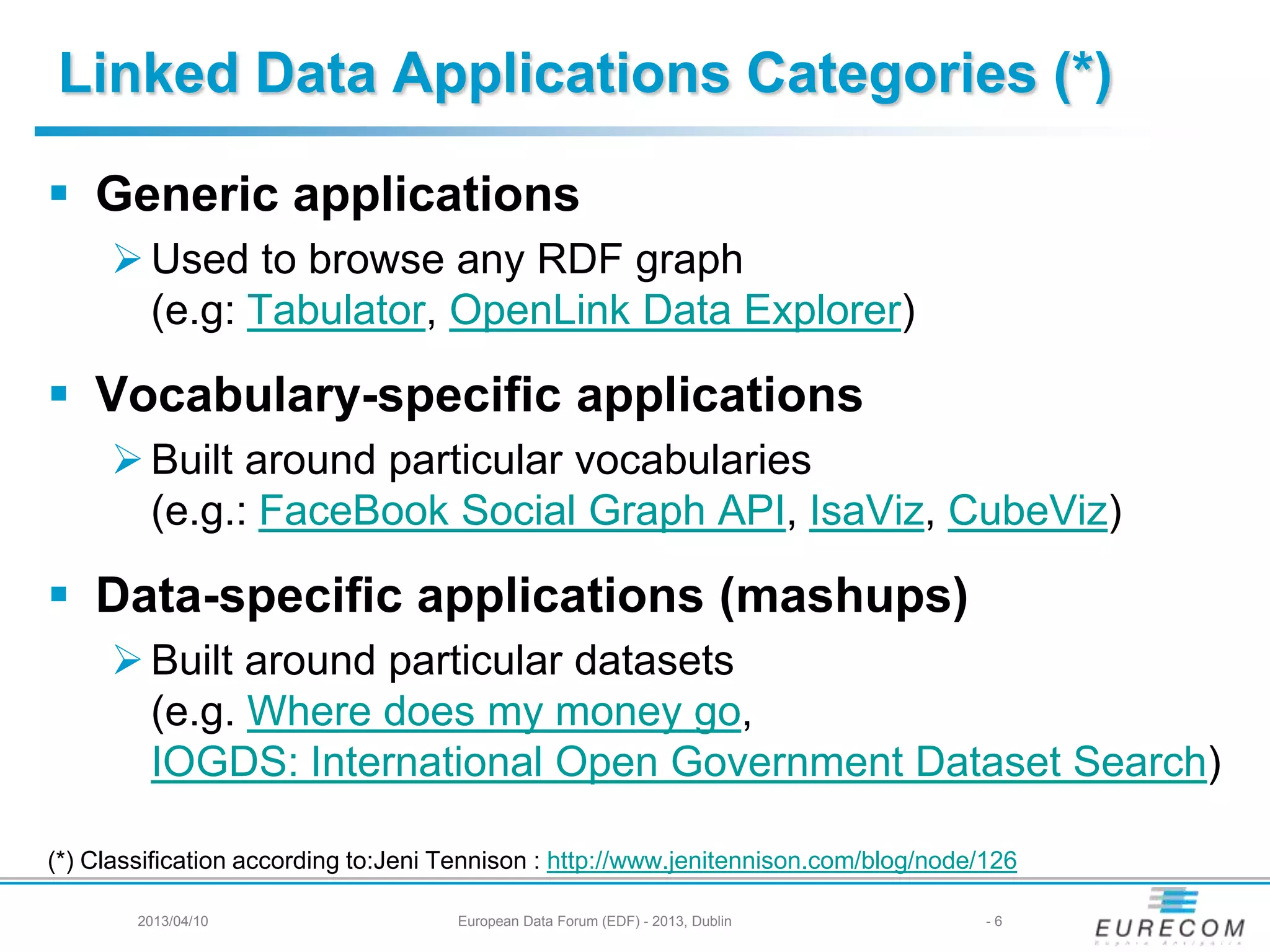 Linked Data Applications Categories (*)
 Generic applications
Used to browse any RDF graph
(e.g: Tabulator, OpenLink Data Explorer)
 Vocabulary-specific applications
Built around particular vocabularies
(e.g.: FaceBook Social Graph API, IsaViz, CubeViz)
 Data-specific applications (mashups)
Built around particular datasets
(e.g. Where does my money go,
IOGDS: International Open Government Dataset Search)
(*) Classification according to:Jeni Tennison : http://www.jenitennison.com/blog/node/126
2013/04/10 European Data Forum (EDF) - 2013, Dublin - 6
 