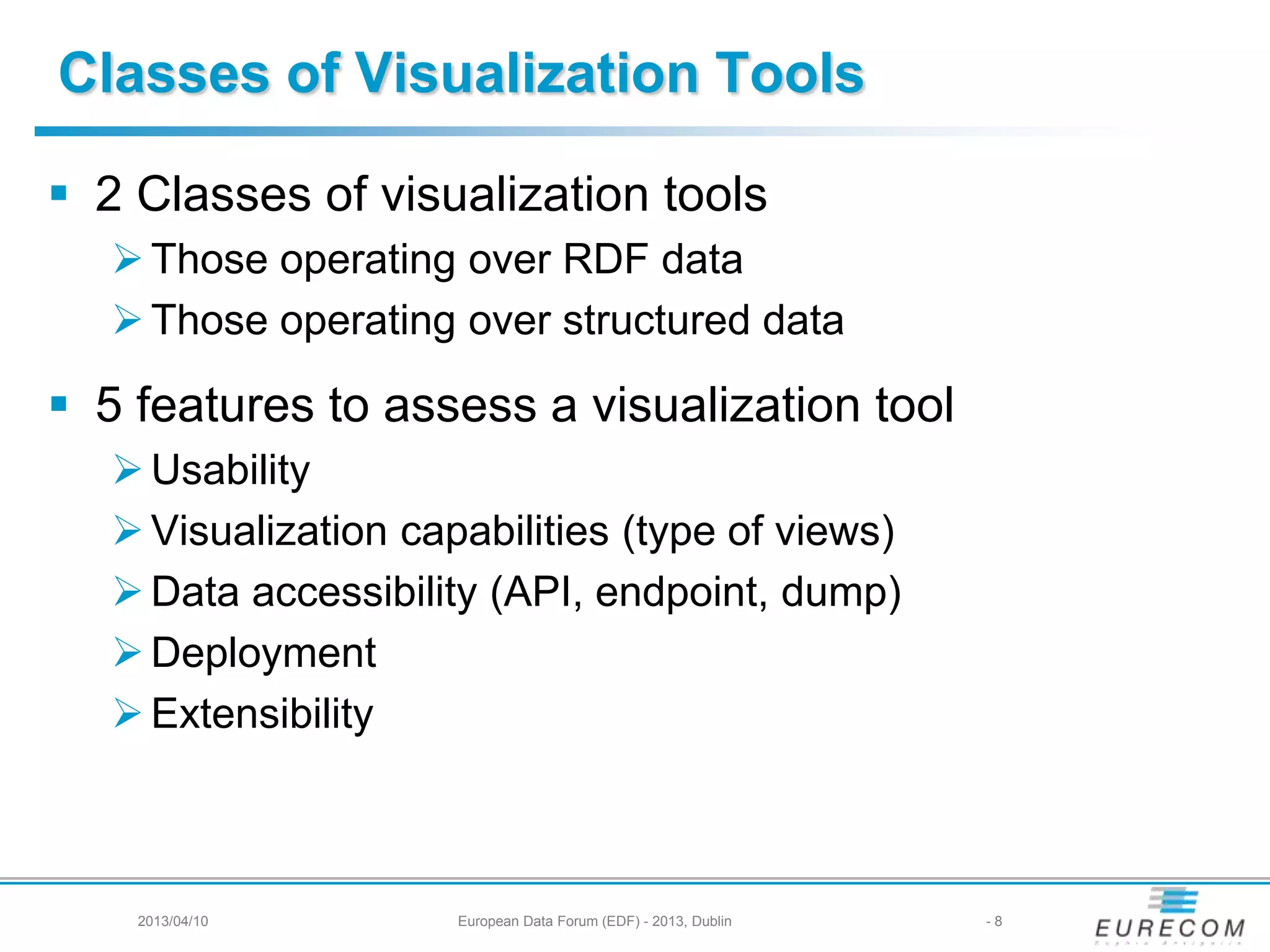 Classes of Visualization Tools
 2 Classes of visualization tools
Those operating over RDF data
Those operating over structured data
 5 features to assess a visualization tool
Usability
Visualization capabilities (type of views)
Data accessibility (API, endpoint, dump)
Deployment
Extensibility
2013/04/10 - 8European Data Forum (EDF) - 2013, Dublin
 