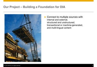 © 2013 SAP AG. All rights reserved. 9
Our Project – Building a Foundation for DIA
 Connect to multiple sources with
internal and external,
structured and unstructured,
transactional or machine-generated,
and multi-lingual content
 