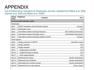 CONCLUSION Benchmarking and Performance Indicators for Wate Supply and ...