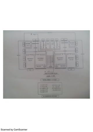 Scanned by CamScanner
 