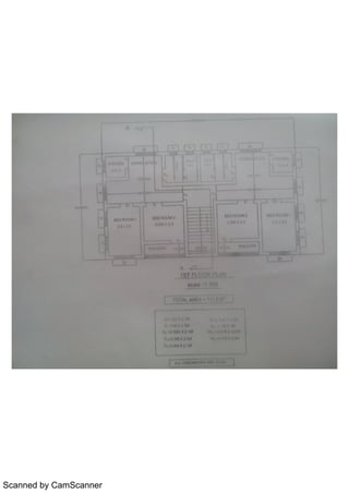 Scanned by CamScanner
 