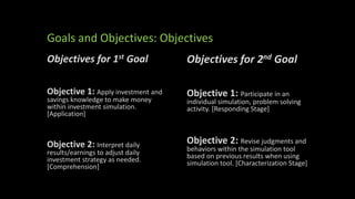 Goals and Objectives: Objectives
Objectives for 1st Goal
Objective 1: Apply investment and
savings knowledge to make money
within investment simulation.
[Application]
Objective 2: Interpret daily
results/earnings to adjust daily
investment strategy as needed.
[Comprehension]
Objectives for 2nd Goal
Objective 1: Participate in an
individual simulation, problem solving
activity. [Responding Stage]
Objective 2: Revise judgments and
behaviors within the simulation tool
based on previous results when using
simulation tool. [Characterization Stage]
 
