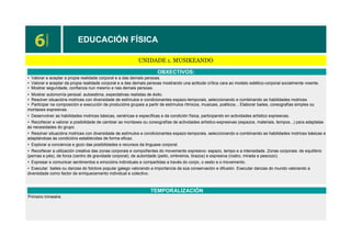 EDUCACIÓN FÍSICA
UNIDADE 1. MUSIKEANDO
OBXECTIVOS:
• Valorar e aceptar a propia realidade corporal e a das demais persoas.
• Valorar e aceptar da propia realidade corporal e a das demais persoas mostrando una actitude crítica cara ao modelo estético-corporal socialmente vixente.
• Mostrar seguridade, confianza nun mesmo e nas demais persoas.
• Mostrar autonomía persoal: autoestima, expectativas realistas de éxito.
• Resolver situacións motrices con diversidade de estímulos e condicionantes espazo-temporais, seleccionando e combinando as habilidades motrices
• Participar na composición e execución de producións grupais a partir de estímulos rítmicos, musicais, poéticos... Elaborar bailes, coreografías simples ou
montaxes expresivas.
• Desenvolver as habilidades motrices básicas, xenéricas e específicas e da condición física, participando en actividades artístico expresivas.
• Recoñecer e valorar a posibilidade de cambiar as montaxes ou coreografías de actividades artístico-expresivas (espazos, materiais, tempos...) para adaptalas
ás necesidades do grupo.
• Resolver situacións motrices con diversidade de estímulos e condicionantes espazo-temporais, seleccionando e combinando as habilidades motrices básicas e
adaptándoas ás condicións establecidas de forma eficaz.
• Explorar a conciencia e gozo das posibilidades e recursos da linguaxe corporal.
• Recoñecer a utilización creativa das zonas corporais e compoñentes do movemento expresivo: espazo, tempo e a intensidade. Zonas corporais: de equilibrio
(pernas e pés), de forza (centro de gravidade corporal), de autoridade (peito, ombreiros, brazos) e expresiva (rostro, mirada e pescozo).
• Expresar e comunicar sentimentos e emocións individuais e compartidas a través do corpo, o xesto e o movemento.
• Executar bailes ou danzas do folclore popular galego valorando a importancia da súa conservación e difusión. Executar danzas do mundo valorando a
diversidade como factor de enriquecemento individual e colectivo.
TEMPORALIZACIÓN
Primeiro trimestre.
 