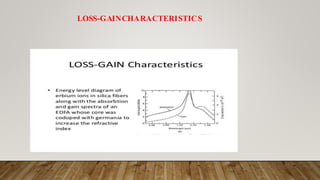 LOSS-GAINCHARACTERISTICS
 