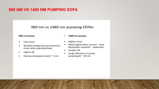 980 NM VS 1480 NM PUMPING EDFA
 