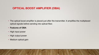 OPTICAL BOOST AMPLIFIER (OBA)
• The optical boost amplifier is placed just after the transmitter. It amplifies the multiplexed
optical signals before sending into optical fiber.
• Features of OBA
• High input power
• High output power
• Medium optical gain
 