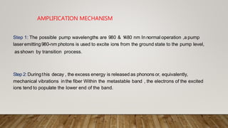 AMPLIFICATION MECHANISM
Step 1: The possible pump wavelengths are 980 & 1
480 nm In normal operation ,a pump
laseremitting980-nm photons is used to excite ions from the ground state to the pump level,
as shown by transition process.
Step 2: Duringthis decay , the excess energy is released as phonons or, equivalently,
mechanical vibrations in the fiber Within the metastable band , the electrons of the excited
ions tend to populate the lower end of the band.
 