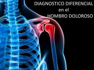 DIAGNOSTICO DIFERENCIAL
en el
HOMBRO DOLOROSO
 