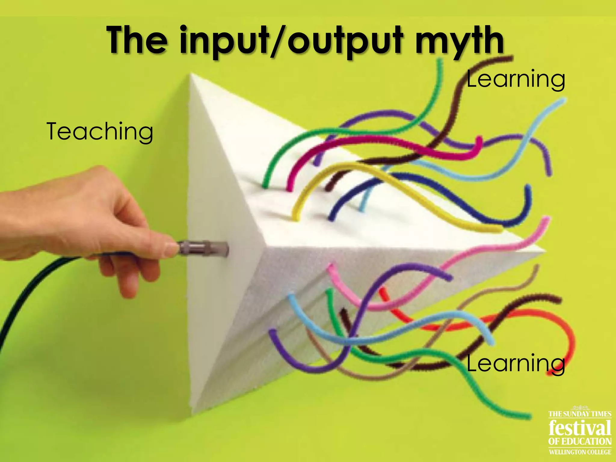 Teaching
Learning
Learning
The input/output myth
 