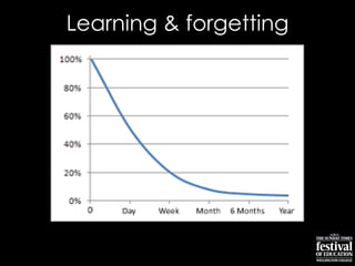 Learning & forgetting
 