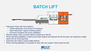 Apstar Rdc Operator Edf Europe S.r.l. - Apstar Hs Rdc line | PPTX