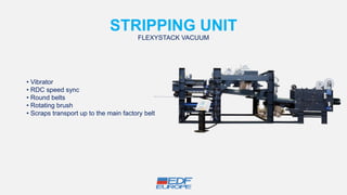 Apstar Rdc Operator Edf Europe S.r.l. - Apstar Hs Rdc line | PPTX