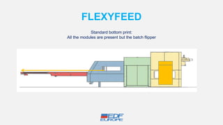 Apstar Rdc Operator Edf Europe S.r.l. - Apstar Hs Rdc line | PPTX
