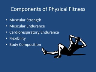 Components of Physical FitnessMuscular StrengthMuscular EnduranceCardiorespiratoryEnduranceFlexibilityBody Composition
