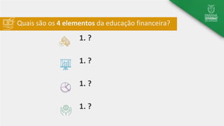 EDUCAÇÃO FINANCEIRA
1. ?
1. ?
1. ?
1. ?
Quais são os 4 elementos da educação financeira?
 