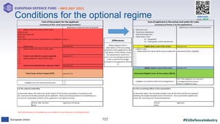 #EUDefenceIndustry
European Union
- INFO DAY 2021
EUROPEAN DEFENCE FUND
107
slido.com
code: #EDF
Conditions for the optional regime
 