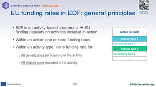 #EUDefenceIndustry
European Union
- INFO DAY 2021
EUROPEAN DEFENCE FUND
109
slido.com
code: #EDF
EU funding rates in EDF: general principles
• EDF is an activity-based programme  EU
funding depends on activities included in action
• Within an action: one or more funding rates
• Within an activity type: same funding rate for
o All beneficiaries participating in the activity
o All eligible costs included in the activity
Action (project)
Activity type 1
EU funding rate 1
Activity type 2
EU funding rate 2
…
 