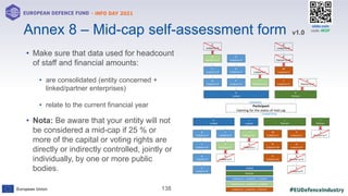 #EUDefenceIndustry
European Union
- INFO DAY 2021
EUROPEAN DEFENCE FUND
138
slido.com
code: #EDF
• Make sure that data used for headcount
of staff and financial amounts:
• are consolidated (entity concerned +
linked/partner enterprises)
• relate to the current financial year
• Nota: Be aware that your entity will not
be considered a mid-cap if 25 % or
more of the capital or voting rights are
directly or indirectly controlled, jointly or
individually, by one or more public
bodies.
Annex 8 – Mid-cap self-assessment form v1.0
 