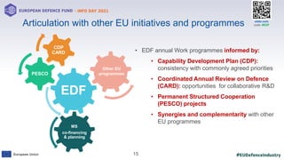 #EUDefenceIndustry
European Union
- INFO DAY 2021
EUROPEAN DEFENCE FUND
15
slido.com
code: #EDF
EDF
PESCO
CDP
CARD
Articulation with other EU initiatives and programmes
• EDF annual Work programmes informed by:
• Capability Development Plan (CDP):
consistency with commonly agreed priorities
• Coordinated Annual Review on Defence
(CARD): opportunities for collaborative R&D
• Permanent Structured Cooperation
(PESCO) projects
• Synergies and complementarity with other
EU programmes
MS
co-financing
& planning
Other EU
programmes
 