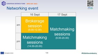 #EUDefenceIndustry
European Union
- INFO DAY 2021
EUROPEAN DEFENCE FUND
148
slido.com
code: #EDF
Networking event
16 Sept 17 Sept
am
Brokerage
session
(9.00-12.30) Matchmaking
sessions
(8.00-20.00)
pm
Matchmaking
sessions
(14.00-20.00)
 