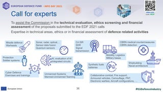#EUDefenceIndustry
European Union
- INFO DAY 2021
EUROPEAN DEFENCE FUND
36
slido.com
code: #EDF
Collaborative combat, Fire support,
Armoured vehicles, Camouflage, PNT,
Electronic warfare, Aircraft configurations, …
Sonar, radar, optical,…
Sensor data fusion
Quantum sensors
CBRN medical countermeasures
CBRN detection
Cyber Defence
Exercises and trainings
C4 ISR
SDR
Signal
transmission
Mobility, Logistics
Military bases
AI, evaluation of AI
Integrated circuits
Shipbuilding
Naval architecture
Synthetic fuels
batteries
Unmanned Systems
Manned-Unmanned Teaming
xx
To assist the Commission in the technical evaluation, ethics screening and financial
assessment of the proposals submitted to the EDF 2021 calls
Expertise in technical areas, ethics or in financial assessment of defence related activities
Call for experts
Protection
Soldier systems
Missile defence
Warheads
 