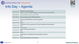 #EUDefenceIndustry
European Union
- INFO DAY 2021
EUROPEAN DEFENCE FUND
5
slido.com
code: #EDF
Info Day – Agenda
09.00-09.30
Welcome & Introduction
Opening remarks (Timo Pesonen - Director General of DG DEFIS)
09.30-09.35 Sli.do procedure (event code: #EDF)
09.35-09.50 Key principles of the EDF Regulation
09.50-10.35
Overview of EDF 2021 calls for proposals
Q&A
10.35-10.45 Break
10.45-12.30
Evaluation of the proposals and Grant agreements preparation
Q&A
12.30-14.00 Lunch break
14.00-15.00
Costs and financial aspects
Q&A
15.00-15.10 Break
15.10-16.55
Preparation of proposals and submission process
Q&A
16.55-17.15 Concluding remarks and wrap-up
 