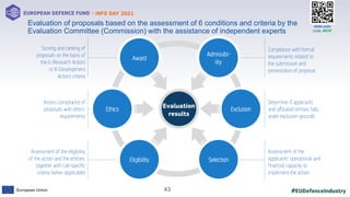 #EUDefenceIndustry
European Union
- INFO DAY 2021
EUROPEAN DEFENCE FUND
43
slido.com
code: #EDF
Evaluation of proposals based on the assessment of 6 conditions and criteria by the
Evaluation Committee (Commission) with the assistance of independent experts
Admissibi-
lity
Exclusion
Selection
Award
Ethics
Eligibility
Determine if applicants
and affiliated entities falls
under exclusion grounds
Compliance with formal
requirements related to
the submission and
presentation of proposal
Assessment of the
applicants’ operational and
financial capacity to
implement the action
Assess compliance of
proposals with ethics’
requirements
Scoring and ranking of
proposals on the basis of
the 6 (Research Action)
or 8 (Development
Action) criteria
Assessment of the eligibility
of the action and the entities,
together with call-specific
criteria (when applicable)
Evaluation
results
 