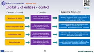 #EUDefenceIndustry
European Union
- INFO DAY 2021
EUROPEAN DEFENCE FUND
52
slido.com
code: #EDF
Eligibility of entities - control
Financial dependence on
third-country shareholder’s
contribution
Financial links
Elements of control: Examples: Supporting documents:
Ownership structure
Corporate governance
Commercial links
Rights or options held by
third-country shareholders
Representation of third-
country persons in decision-
making bodies
Economic dependence on
commercial cooperation with
third-country shareholder
- Shareholders agreement, Articles of association, Statutes
- Information of individual ultimate owners that detain at
least 5% of capital or voting rights
- Last three shareholders meetings (listed)
- Shareholders agreement, MoU among shareholders,
Articles of association, Statutes
- Description of decision-making procedures, composition
- Information on third-country entities (e.g. contracts,
cooperation agreements) with contractual relationship
which can give control over it
- Information on shareholders providing financing,
indicating type (equity, bonds, loans…) and absolute and
relative volume to undertaking’s balance sheet
 