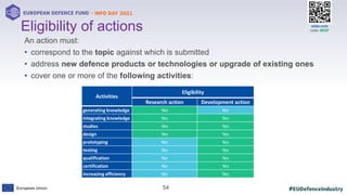 #EUDefenceIndustry
European Union
- INFO DAY 2021
EUROPEAN DEFENCE FUND
54
slido.com
code: #EDF
An action must:
• correspond to the topic against which is submitted
• address new defence products or technologies or upgrade of existing ones
• cover one or more of the following activities:
Eligibility of actions
Activities
Eligibility
Research action Development action
generating knowledge Yes No
integrating knowledge Yes Yes
studies Yes Yes
design Yes Yes
prototyping No Yes
testing No Yes
qualification No Yes
certification No Yes
increasing efficiency No Yes
 