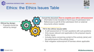 #EUDefenceIndustry
European Union
- INFO DAY 2021
EUROPEAN DEFENCE FUND
60
slido.com
code: #EDF
Ethics: the Ethics Issues Table
Consult the document How to complete your ethics self-assessment
• Information to be included in Part A-sup of submission form
• References to part B of the submission form or external
documents where needed
Fill in the ethics issues table
• A self-assessment of 10 main questions with sub-questions
• Only issues relevant and applicable to the proposal require
further inputs
• Includes items concerning content of the activity (what) and
the performance of the activity (how)
• Risk mitigation actions/proof of licenses where applicable
Ethical by design
• Proposal should be
‘ethical by design’
 