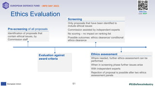 #EUDefenceIndustry
European Union
- INFO DAY 2021
EUROPEAN DEFENCE FUND
61
slido.com
code: #EDF
Ethics Evaluation
Pre-screening of all proposals
Identification of proposals that
contain ethical issues, by
Commission staff
Screening
Only proposals that have been identified to
include ethical issues
Commission assisted by independent experts
No scoring – no impact on ranking list
Possible outcomes: ethics clearance/ conditional
ethics clearance
Ethics assessment
Where needed, further ethics assessment can be
performed
When in screening phase further issues arise
With independent experts
Rejection of proposal is possible after two ethics
assessment panels
Evaluation against
award criteria
 