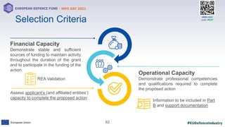 #EUDefenceIndustry
European Union
- INFO DAY 2021
EUROPEAN DEFENCE FUND
62
slido.com
code: #EDF
Selection Criteria
Operational Capacity
Demonstrate professional competencies
and qualifications required to complete
the proposed action
Financial Capacity
Demonstrate stable and sufficient
sources of funding to maintain activity
throughout the duration of the grant
and to participate in the funding of the
action.
Assess applicant’s (and affiliated entities’)
capacity to complete the proposed action
Information to be included in Part
B and support documentation
REA Validation
 