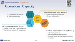 #EUDefenceIndustry
European Union
- INFO DAY 2021
EUROPEAN DEFENCE FUND
64
slido.com
code: #EDF
Operational Capacity
• Declaration on Honour
• Part B (narrative)
List of projects/products (Annex 7)
• Related to the task to be performed
• Year/duration/value/role of applicant Facilities, assets and resources (Annex 7)
• Labs, tools, software
• Personnel expertise/know how
• For LUMP SUM: CVs of team involved in
the action
Description of the entity (Annex 7)
• Profile and area of expertise
relevant to the action
 