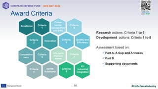 #EUDefenceIndustry
European Union
- INFO DAY 2021
EUROPEAN DEFENCE FUND
66
slido.com
code: #EDF
Criteria
5
Criteria
6
Criteria
7
Criteria
8
Research actions: Criteria 1 to 6
Development actions: Criteria 1 to 8
Assessment based on:
 Part A, A Sup and Annexes
 Part B
 Supporting documents
Award Criteria
Criteria
1
Criteria
2
Criteria
3
Criteria
4
Excellence
Innovation
Competitive
ness
EDTIB
Autonomy
Cross-
border
cooperation
and SME
Quality and
Efficiency
Life-cycle
improve-
ments
EU
industrial
integration
 